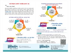 साप्ताहिक ज्ञानवंत अंक